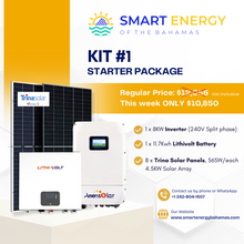 Load image into Gallery viewer, KIT #1 STARTER PACKAGE